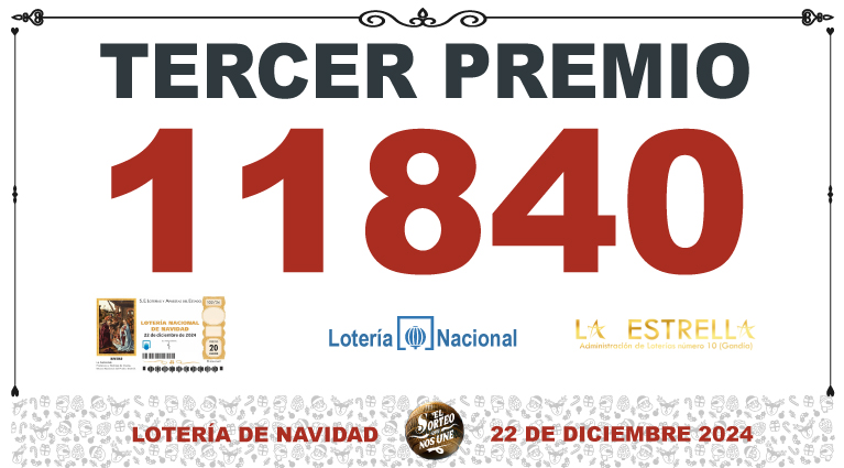 Premio Lotería de Navidad 2024