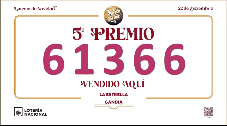 Quinto Premio Lotería de Navidad 2025